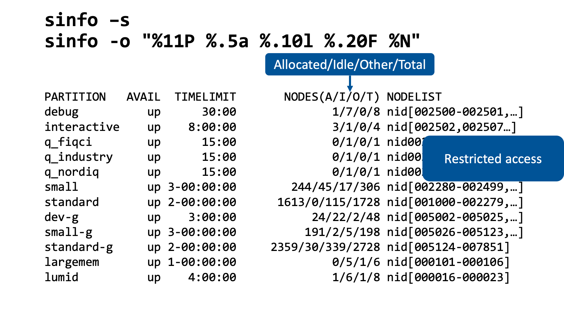 Slide Partitions: Useful commands: sinfo -s example