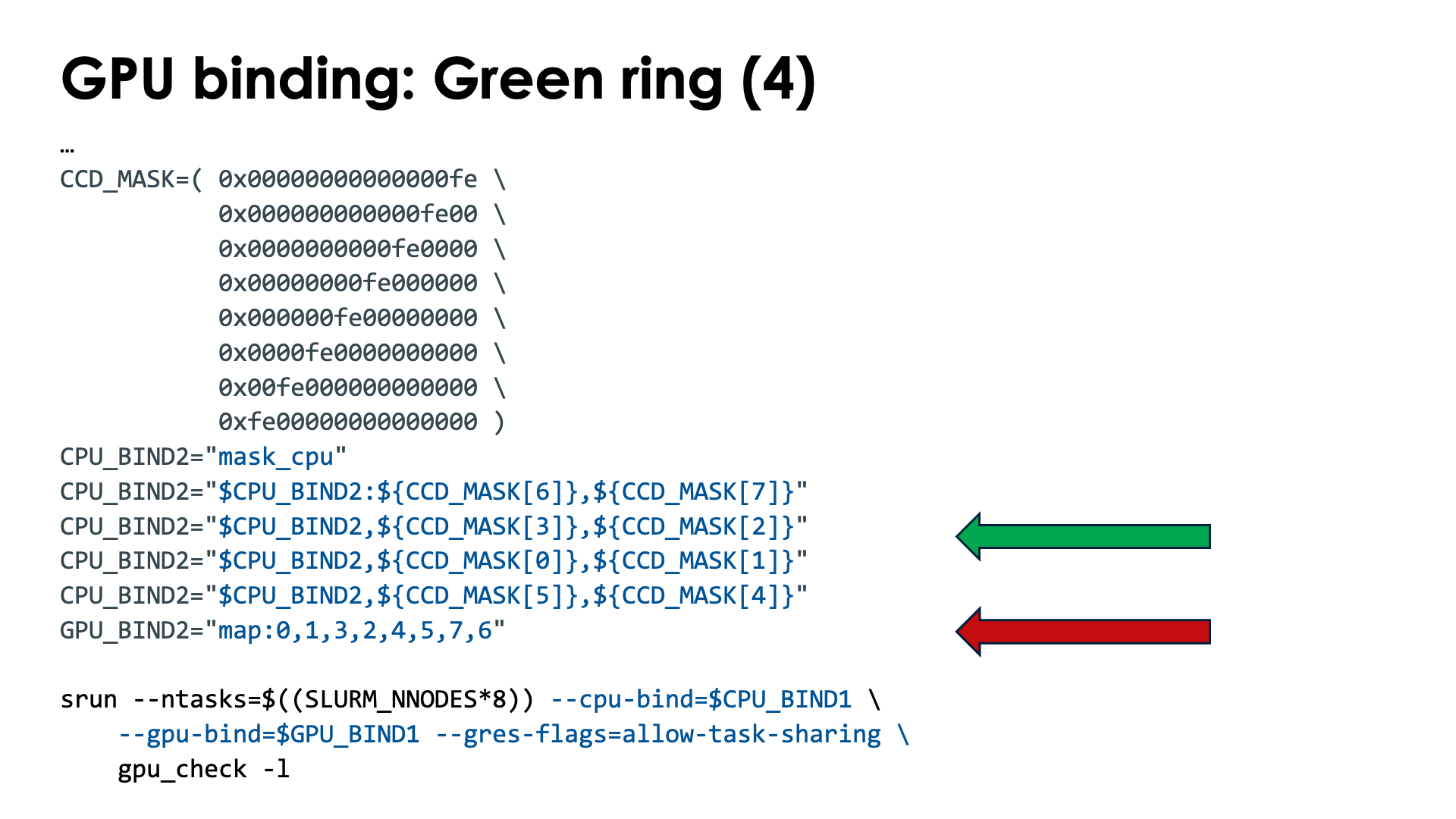Slide GPU binding: Implementation: Green ring, OpenMP, slide 4